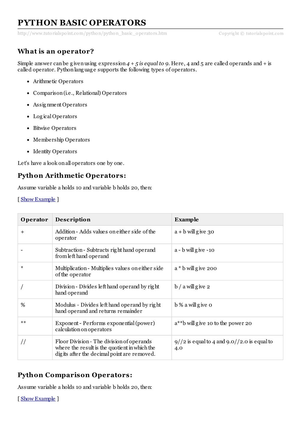 PYTHON BASIC OPERATORS Rialspo Int.Co M/Pytho N/Pytho N Basic O Perato Rs.Htm Copyrig Ht © Tutorialspoint.Com