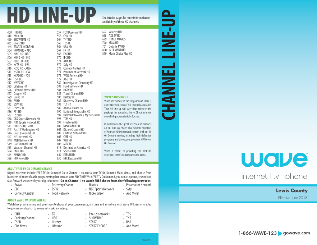 HD LINE-UP Availability of These HD Channels