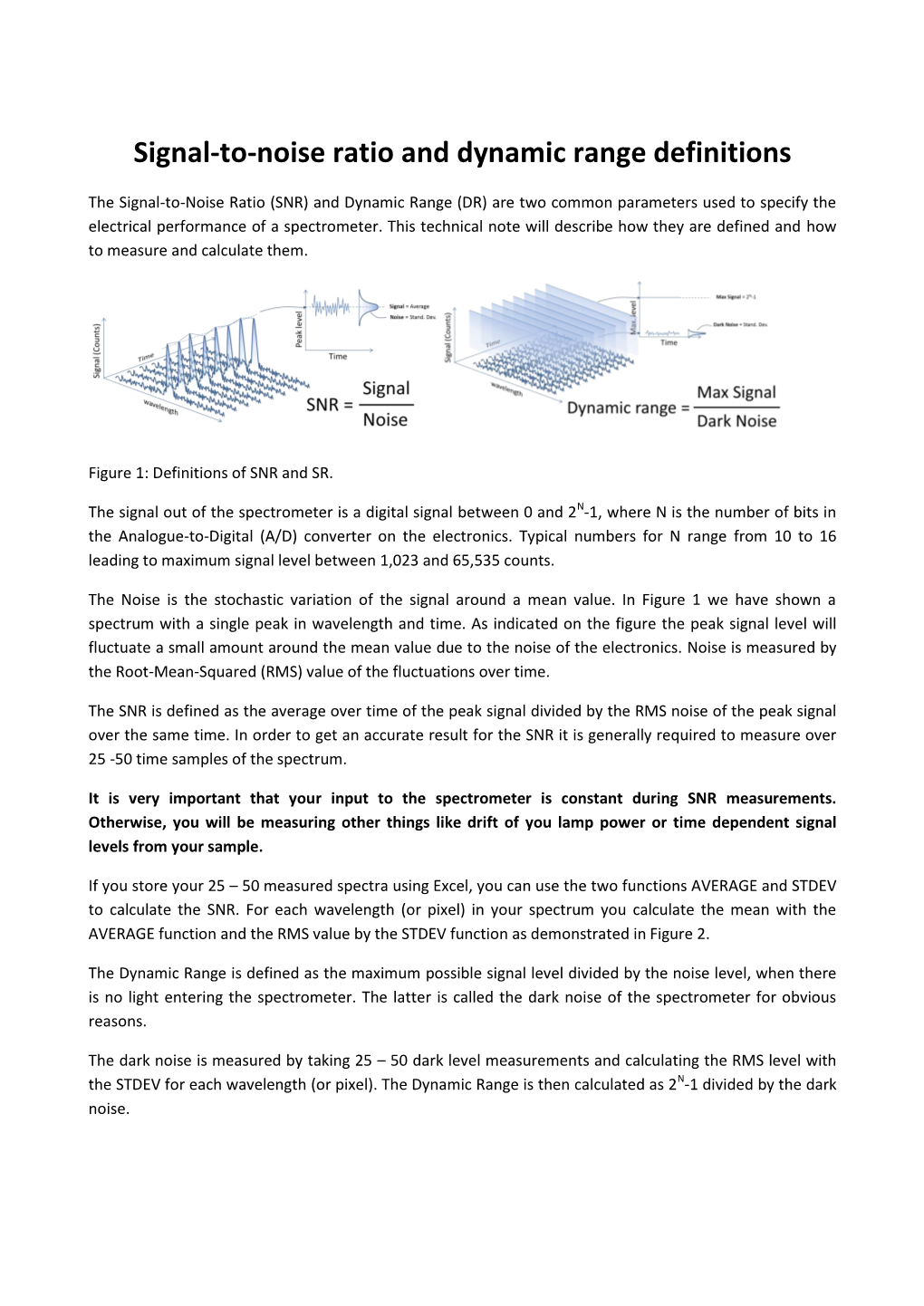 Signal-To-Noise Ratio and Dynamic Range Definitions