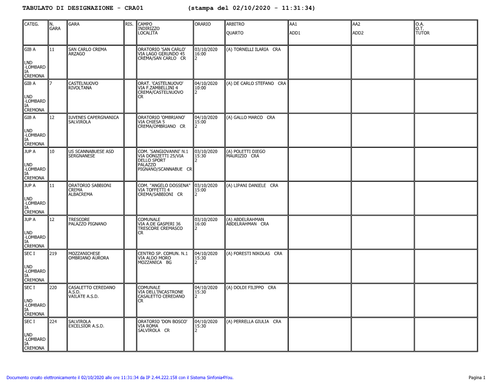 CRA01 (Stampa Del 02/10/2020 - 11:31:34)