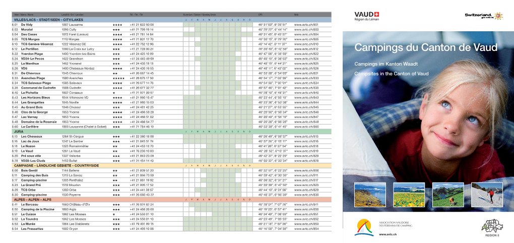 Campings-Campsites-Vaud