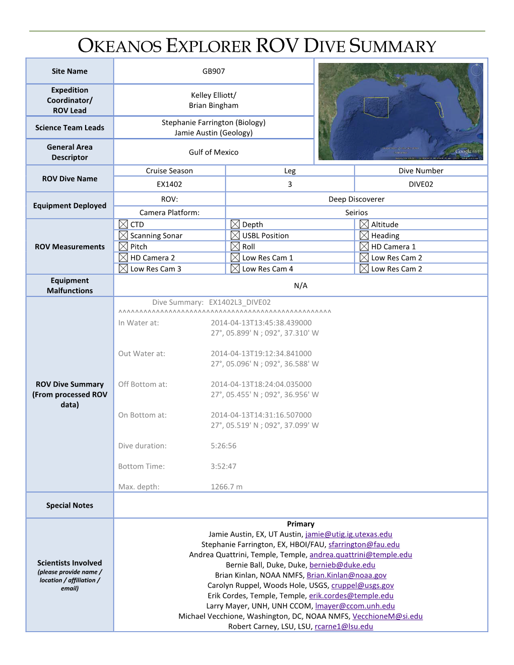 Okeanos Explorer Rov Dive Summary