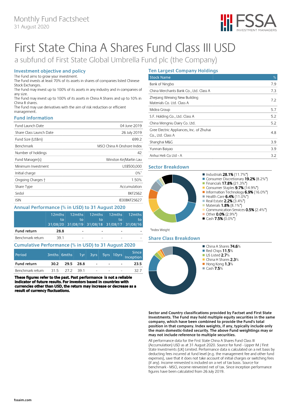 First State China a Shares Fund Class III USD a Subfund of First State Global Umbrella Fund Plc (The Company)