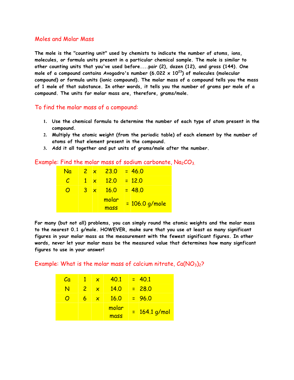 Find the Molar Mass of Sodium Carbonate, Na 2CO3. Na 2 X