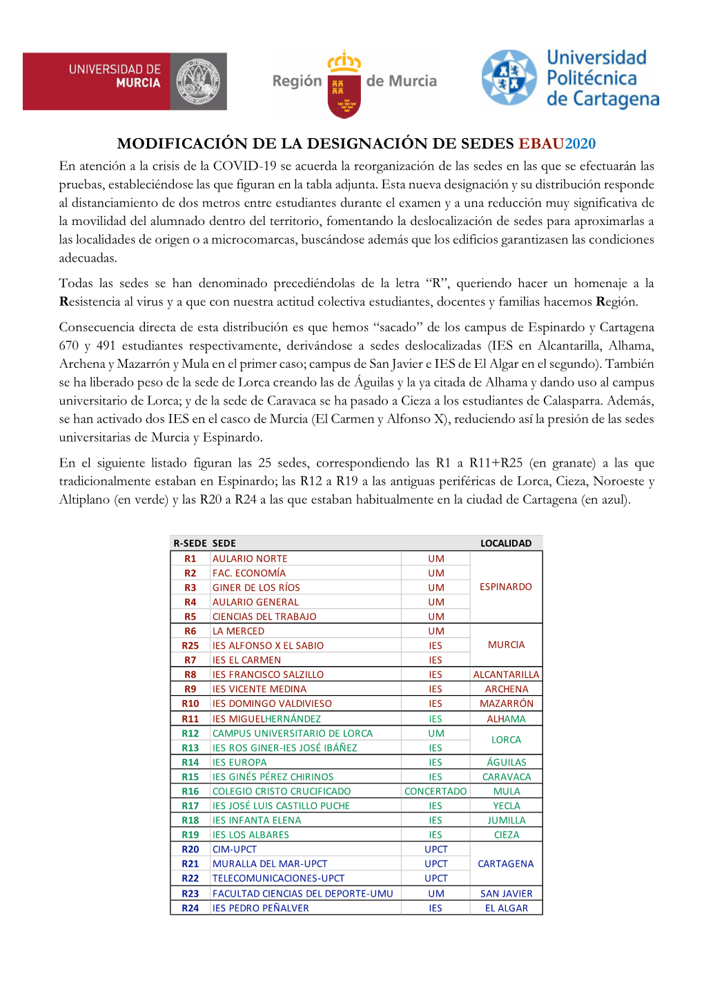 Modificación De La Designación De Sedes Ebau2020