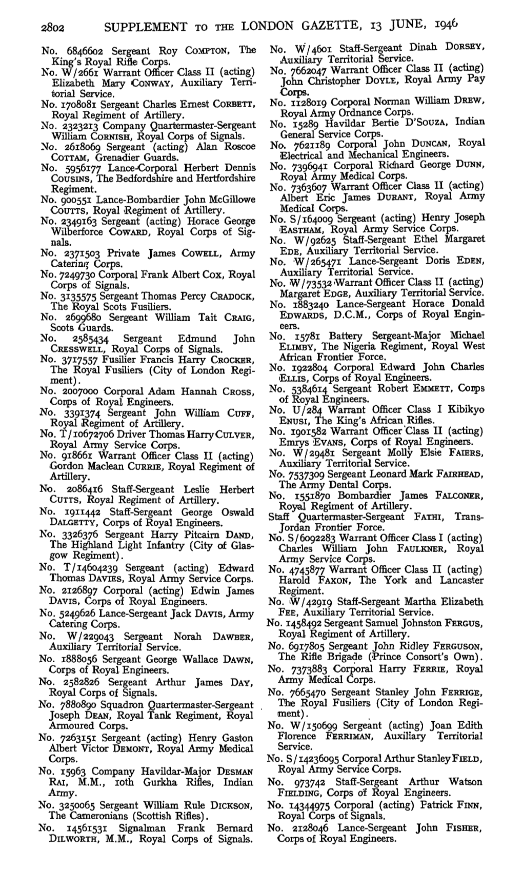 2802 Supplement to the London Gazette, 13 June, 1946