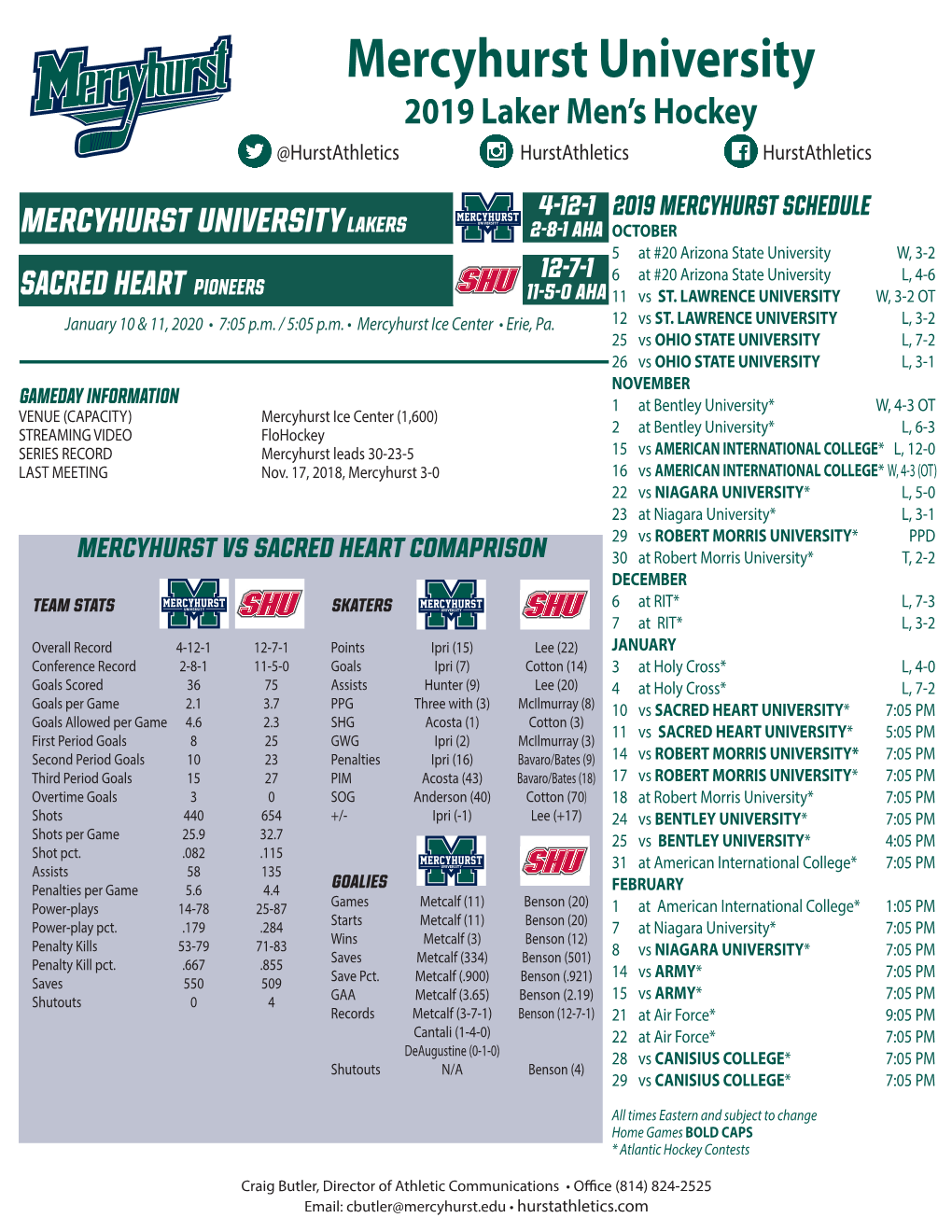 Mercyhurst University 2019 Laker Men’S Hockey @Hurstathletics Hurstathletics Hurstathletics