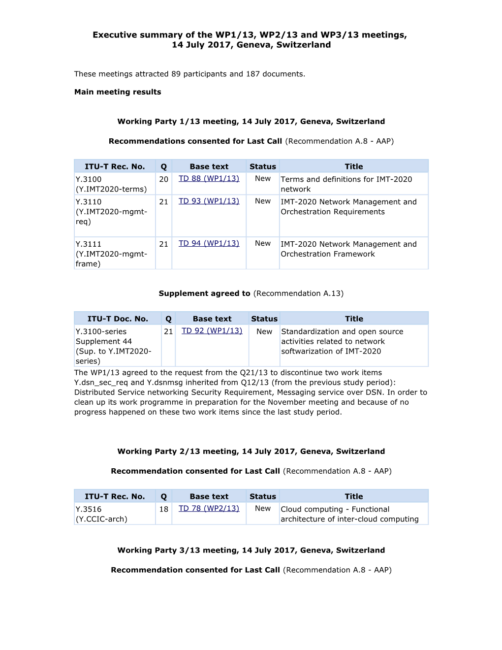 Executive Summary of the SG 13 Meeting of 2 12 September 2009, Mar Del Plata, Argentina