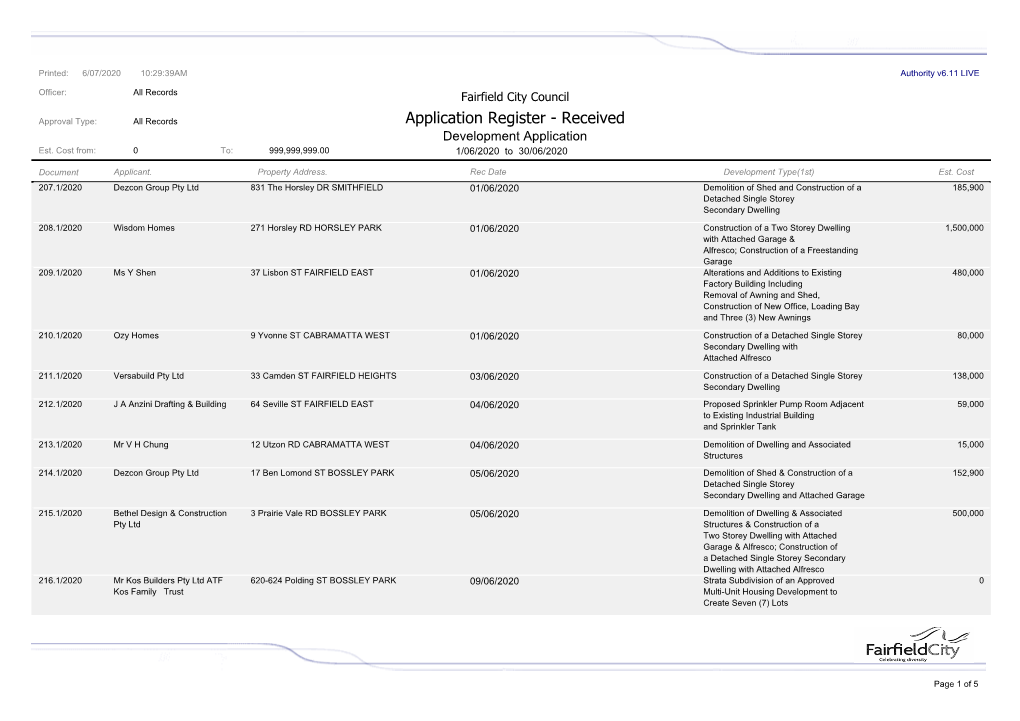 Application Register - Received Development Application Est