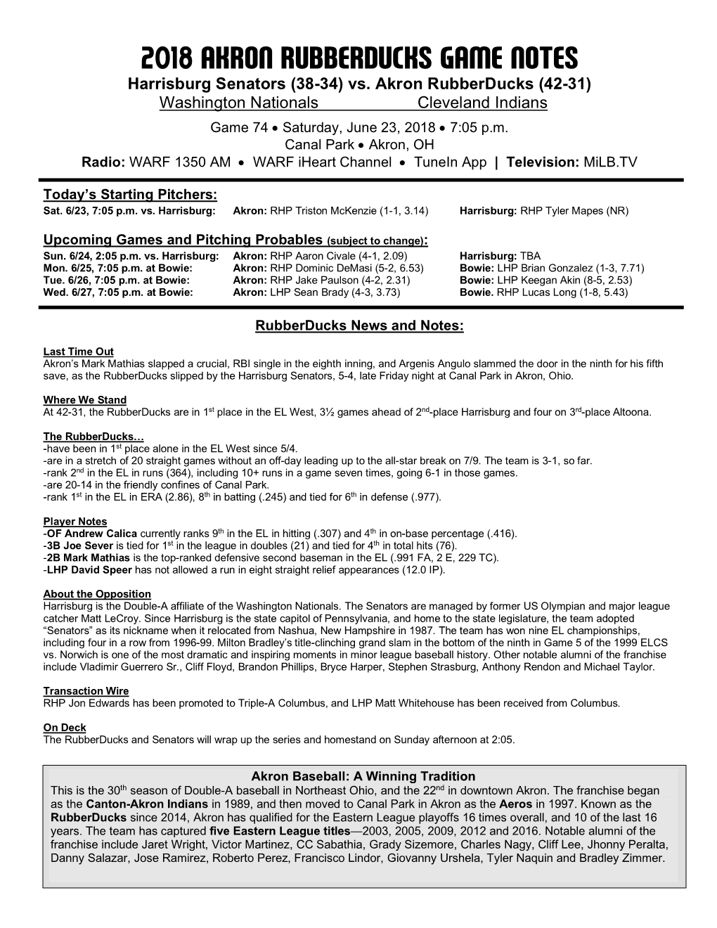 2018 Akron Rubberducks Game Notes Harrisburg Senators (38-34) Vs