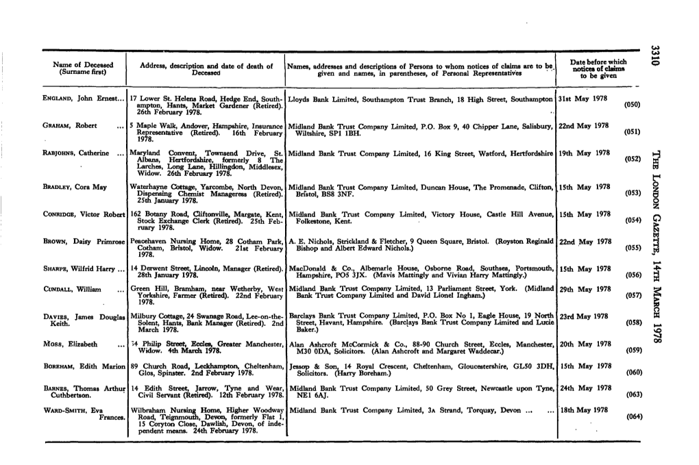 Given and Names, in Parentheses, of Personal Representatives to Be Given