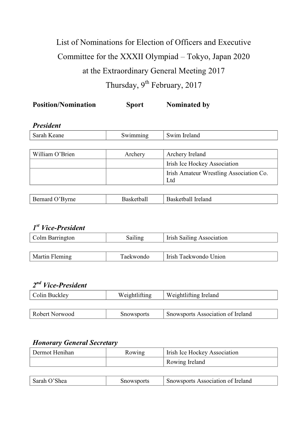 Tokyo, Japan 2020 at the Extraordinary General Meeting 2017 Thursday, 9Th February, 2017