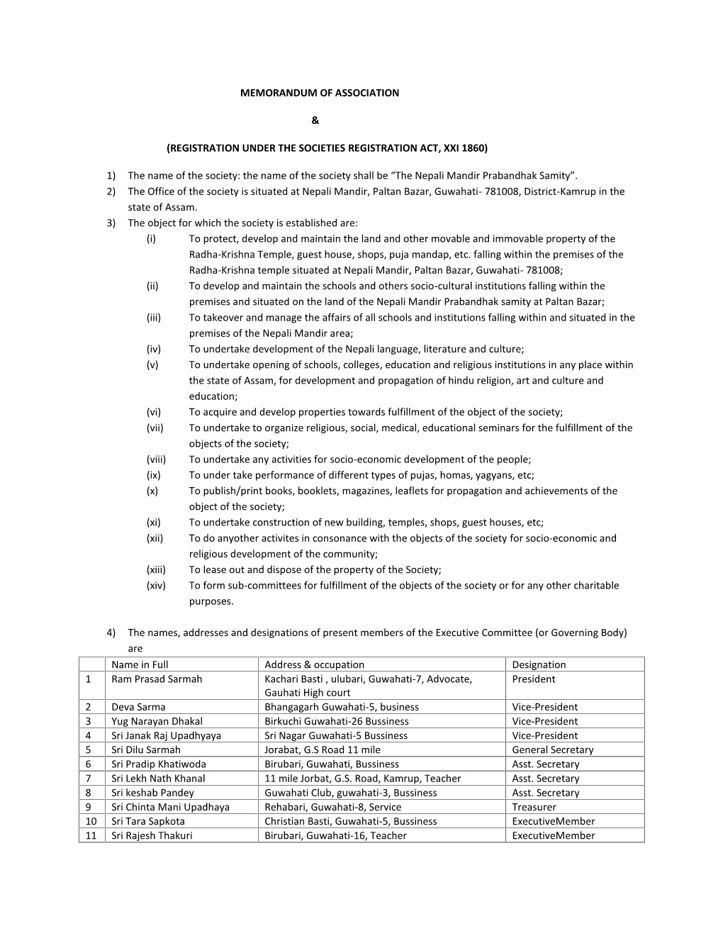 Constitution of the Nepali Mandir Prabandhak Samity