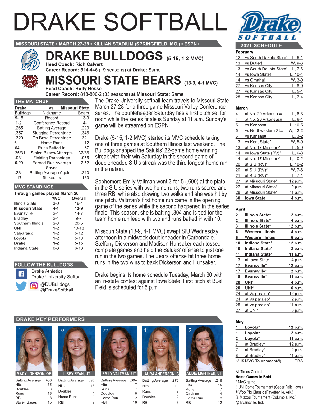 Drake Softball