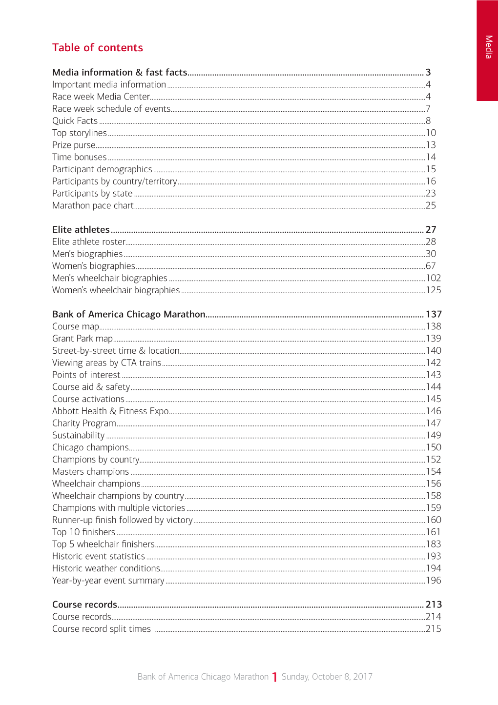 Table of Contents