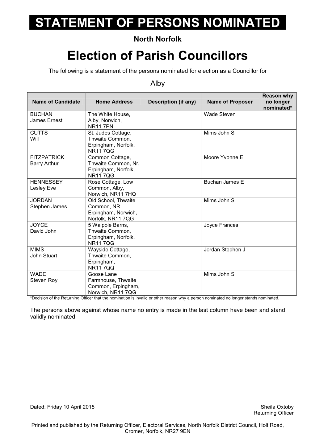 STATEMENT of PERSONS NOMINATED Election of Parish Councillors