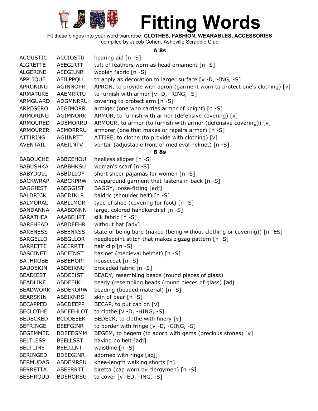 Fitting Words Fit These Bingos Into Your Word Wardrobe: CLOTHES, FASHION, WEARABLES, ACCESSORIES Compiled by Jacob Cohen, Asheville Scrabble Club