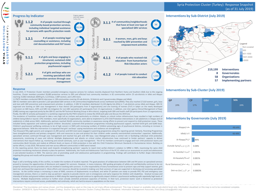 Interventions by Sub-District (July 2019) Protection 1