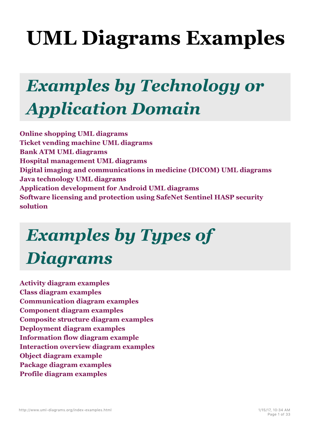 Examples of UML Diagrams
