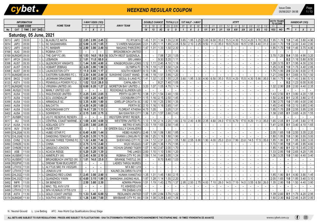 Weekend Regular Coupon 05/06/2021 08:56 1 / 13