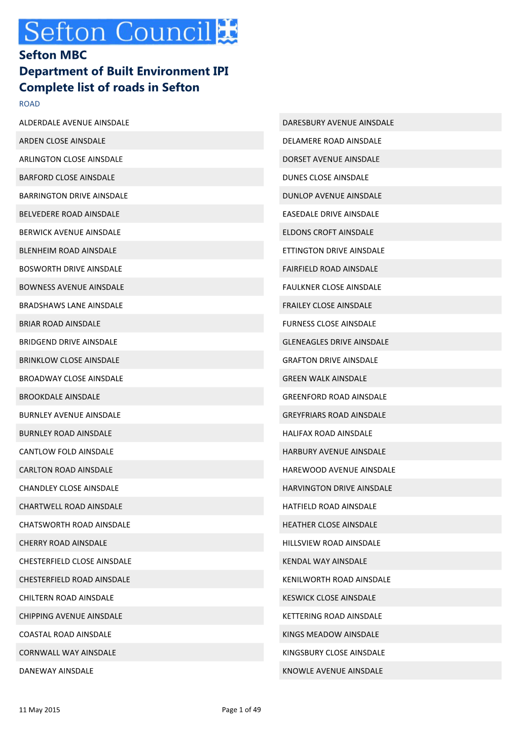 Complete List of Roads in Sefton ROAD