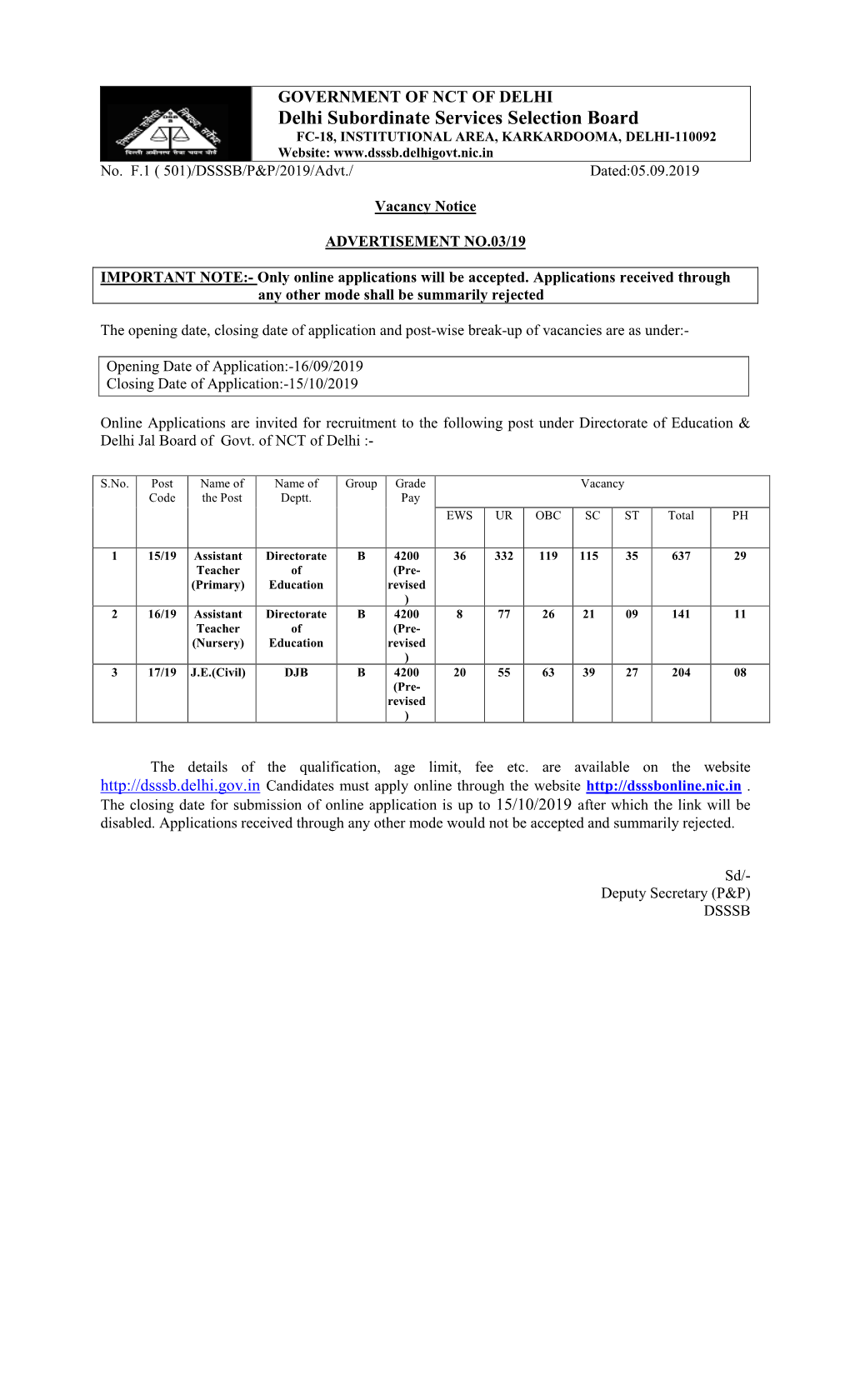 Vacancy Notice Advertisement Notice 03/19 Detailed Advt