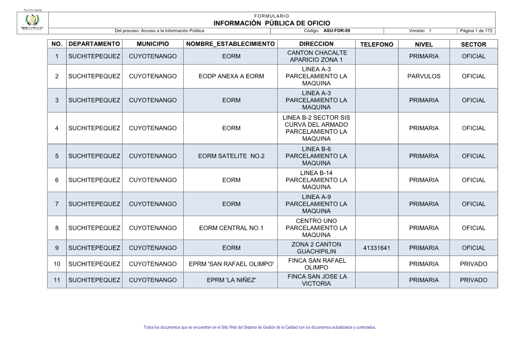 INFORMACIÓN PÚBLICA DE OFICIO Del Proceso: Acceso a La Información Pública Código: ASU-FOR-09 Versión: 1 Página 1 De 172