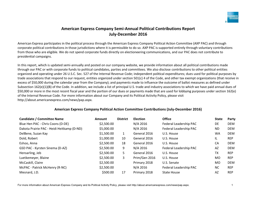 2006 American Express Political Contributions