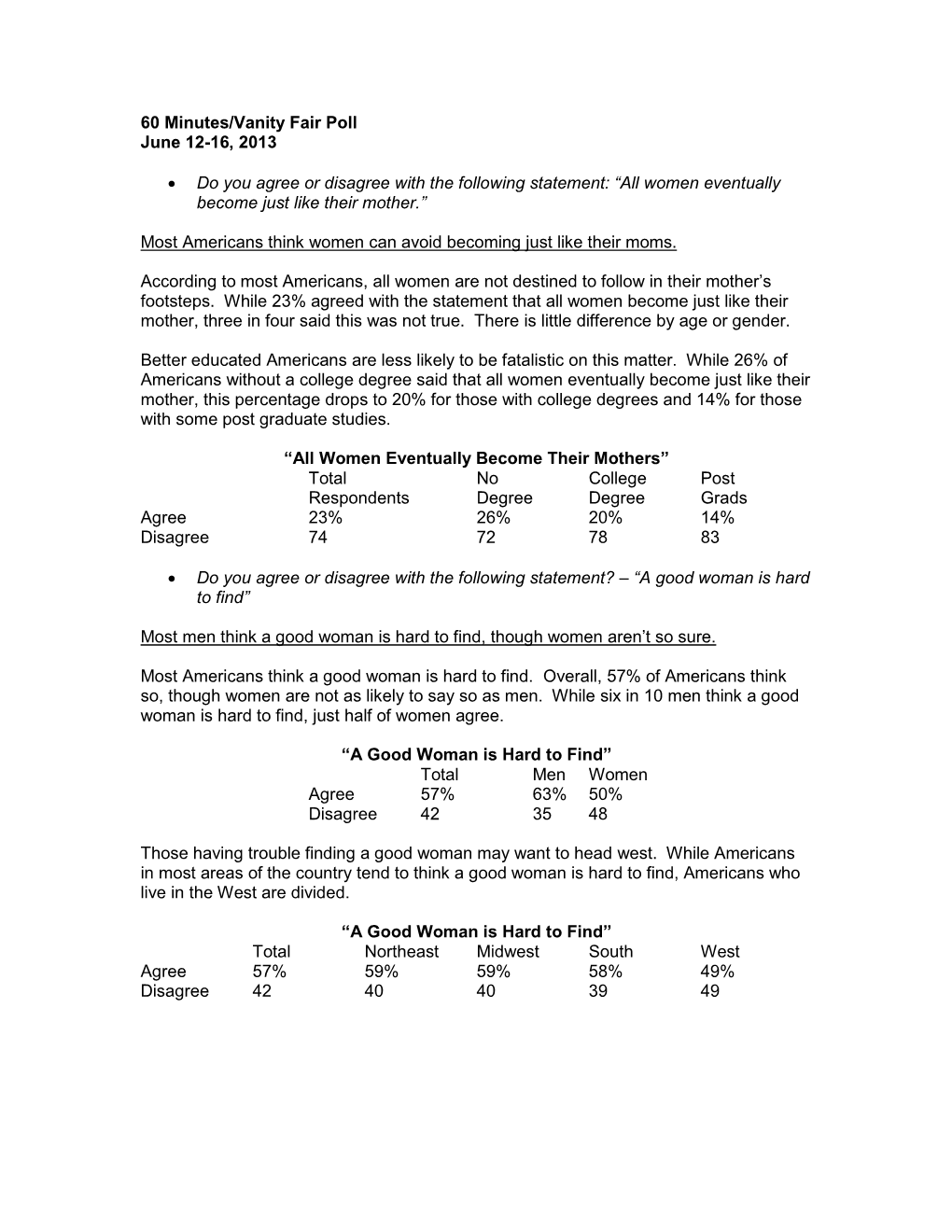 60 Minutes/Vanity Fair Poll June 12-16, 2013