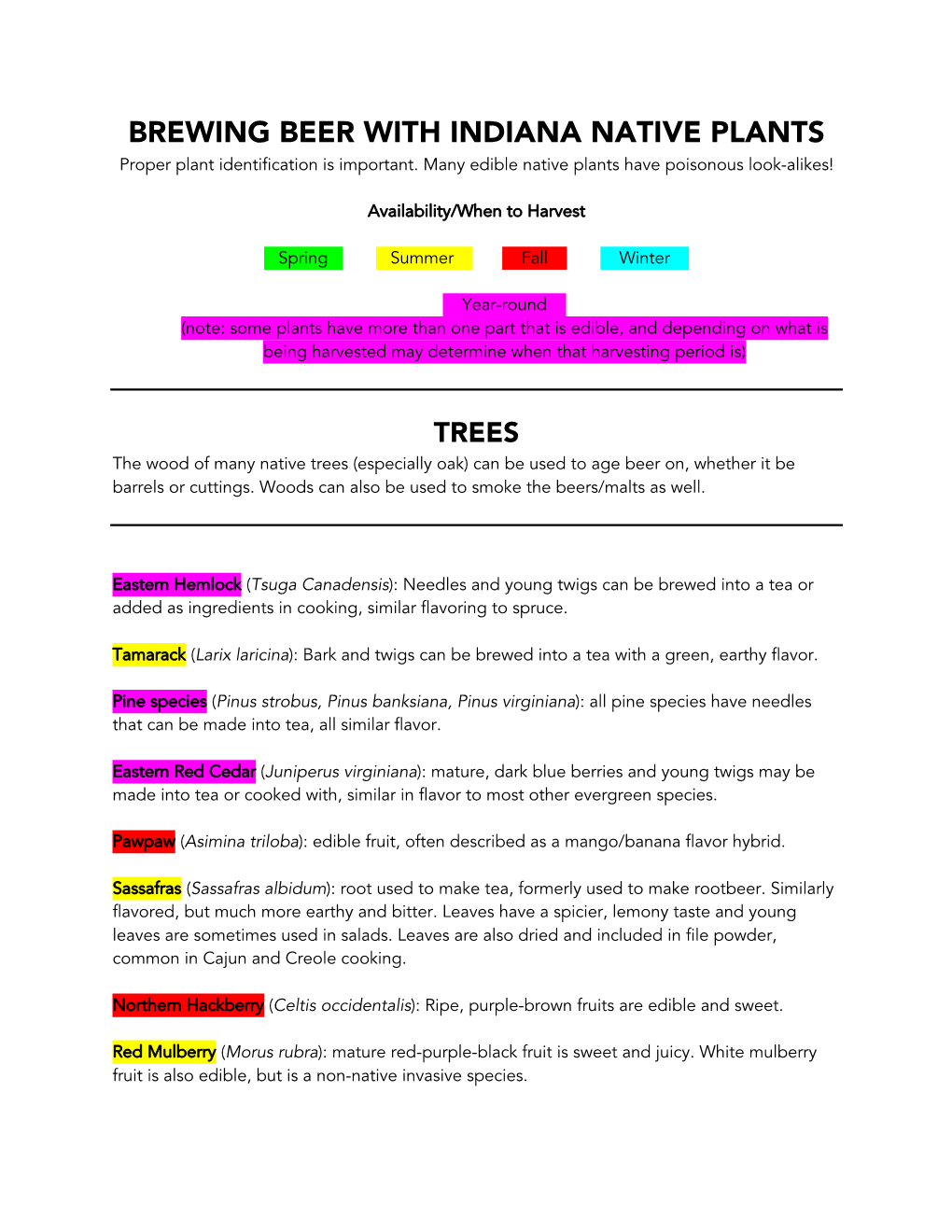 Brewing Beer with Native Plants (Seasonality)
