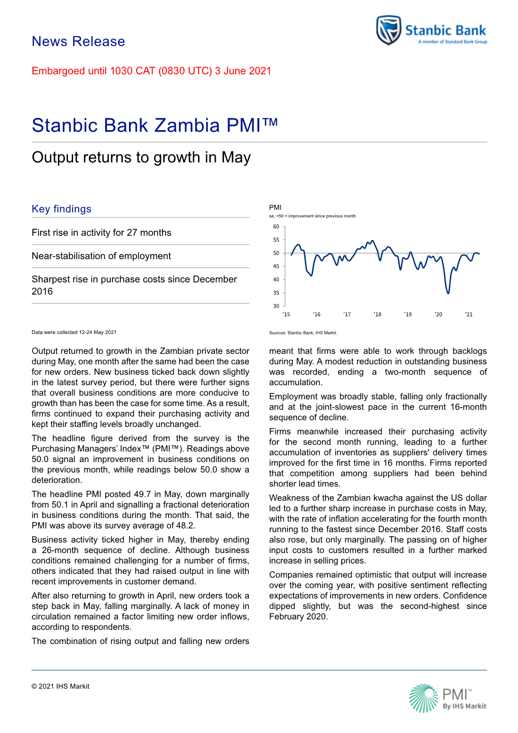 Stanbic Bank Zambia PMI™ Output Returns to Growth in May
