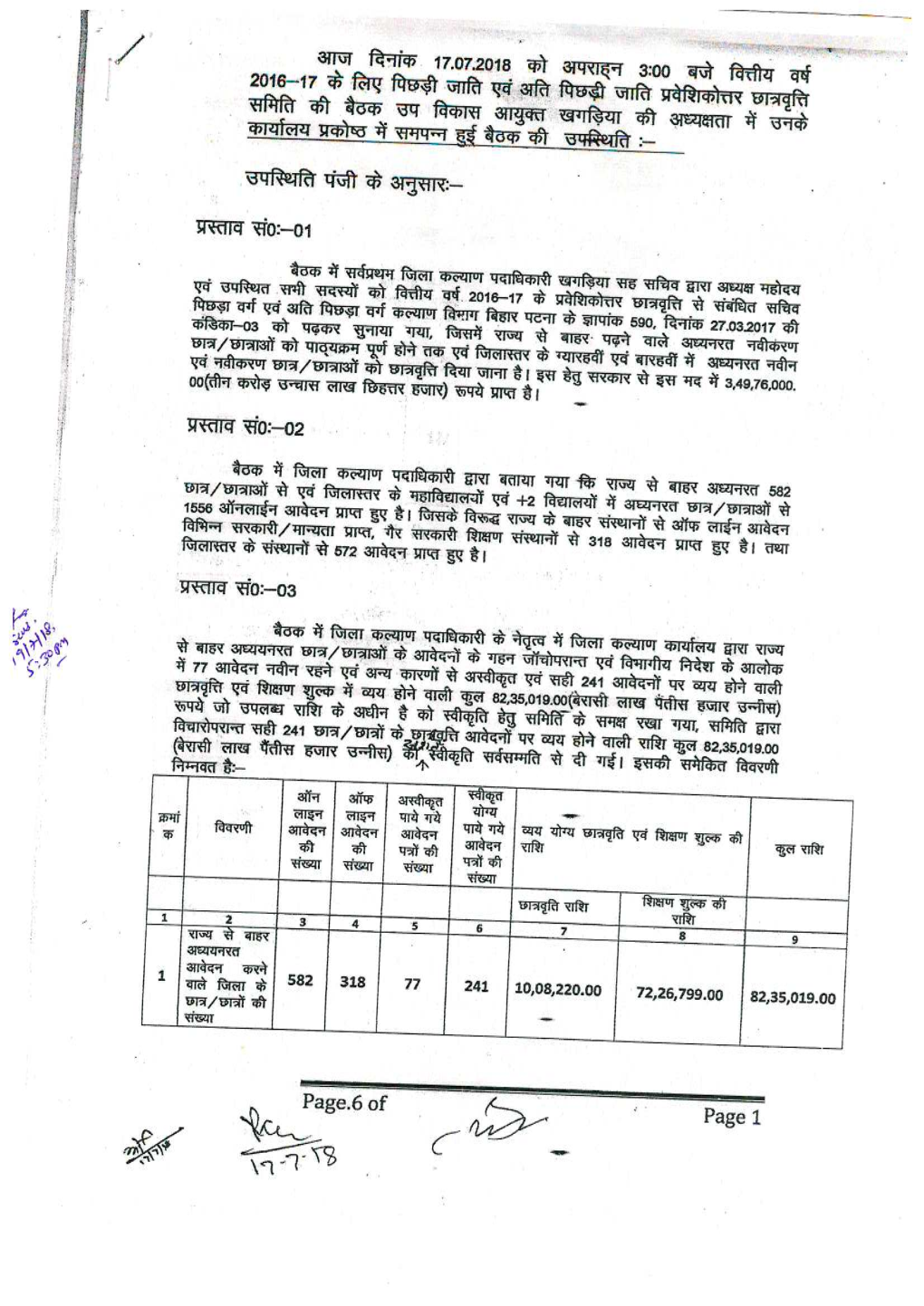 District Welfare Office,Khagaria Bc-Ebc Post Matric Scholarship Reject in Distisct 2016-17 Sl.N O