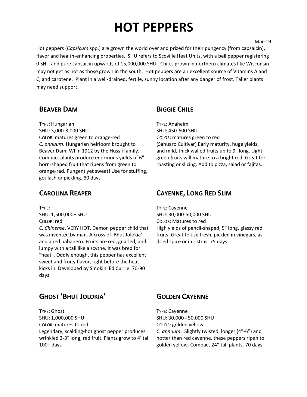 HOT PEPPERS Mar-19 Hot Peppers (Capsicum Spp.) Are Grown the World Over and Prized for Their Pungency (From Capsaicin), Flavor and Health-Enhancing Properties