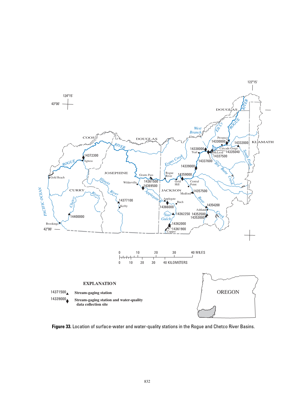 Applegate River Basin