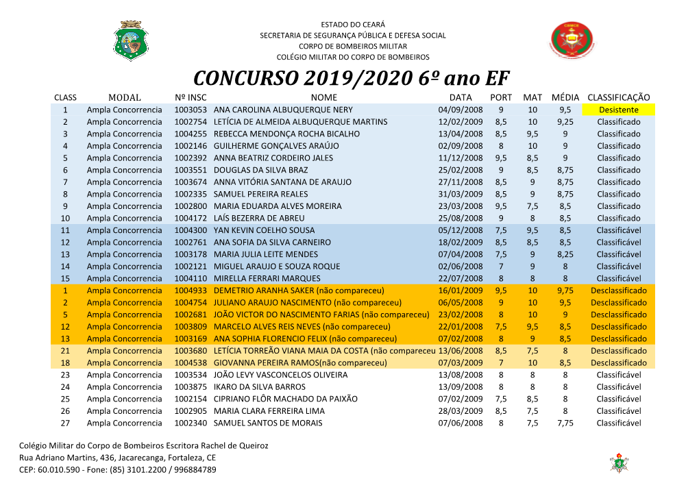 6ANO EF AMPLA CONC Final.Xlsx