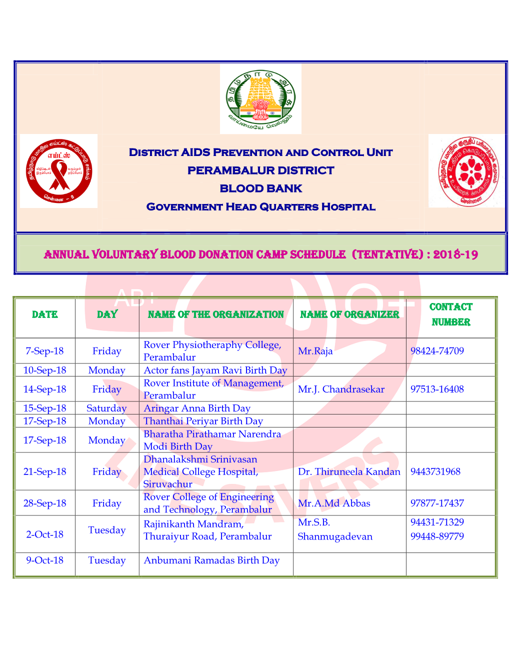 Annual Voluntary Blood Donation Camp Schedule (Tentative) : 2018-19