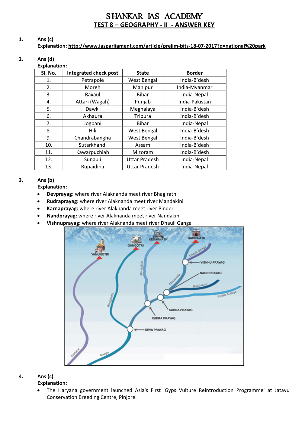 Shankar Ias Academy Test 8 – Geography - Ii - Answer Key