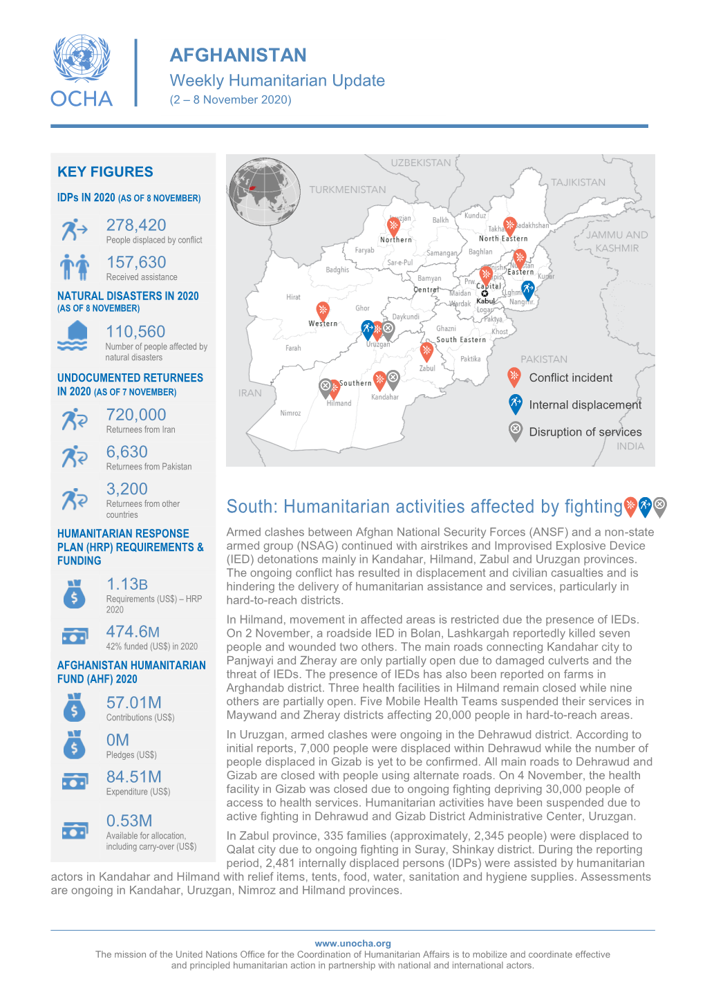 AFGHANISTAN Weekly Humanitarian Update (2 – 8 November 2020)