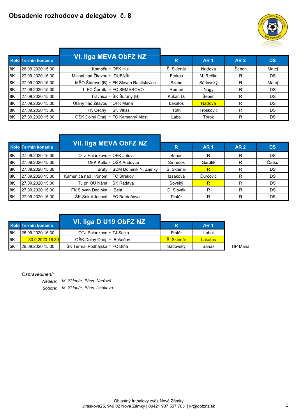 Obsadenie Rozhodcov a Delegátov Č. 8 VII. Liga MEVA Obfz NZ VI. Liga