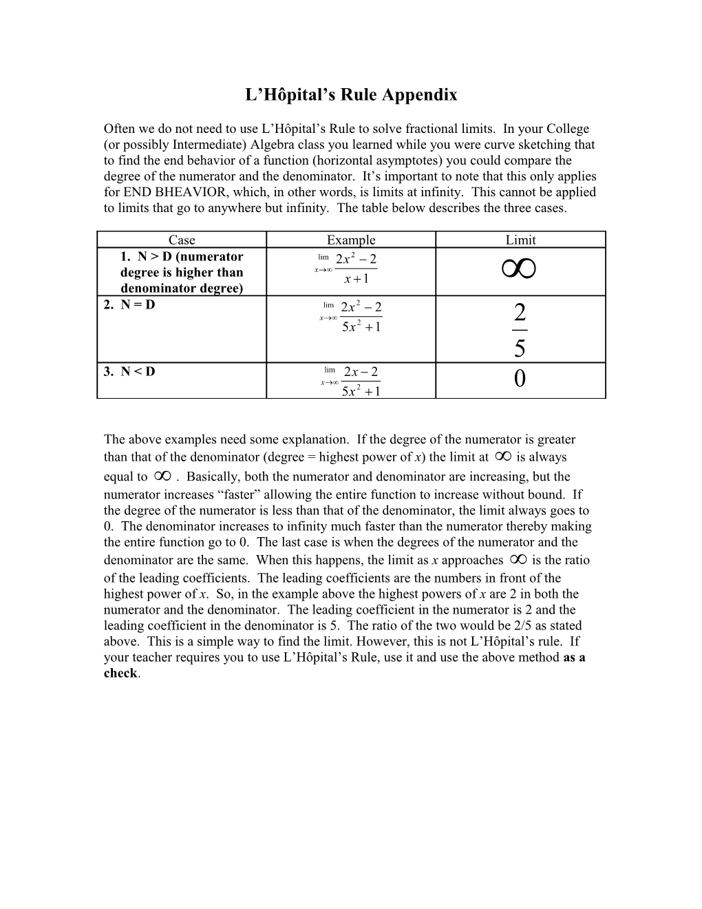 L Hôpital S Rule Appendix