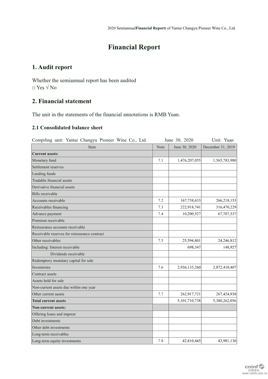 Section 9 Financial Report