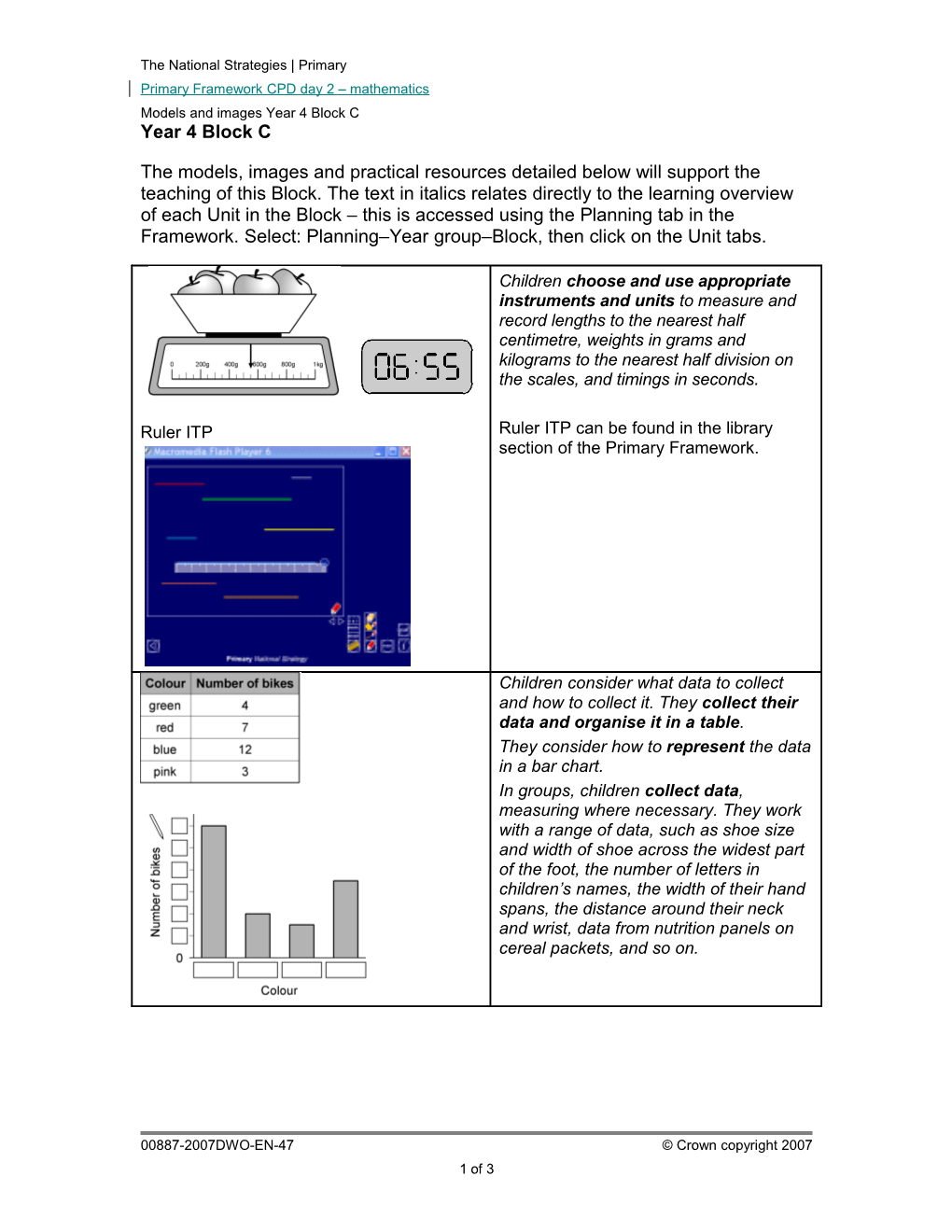 CPD2 Maths Models and Images Year 4 Block C