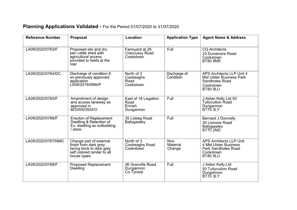 Planning Applications Validated - for the Period 01/07/2020 to 31/07/2020