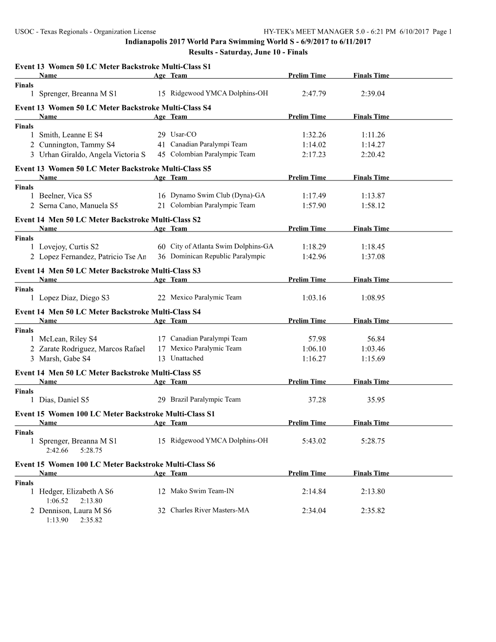 Indianapolis 2017 World Para Swimming World S - 6/9/2017 to 6/11/2017 Results - Saturday, June 10 - Finals