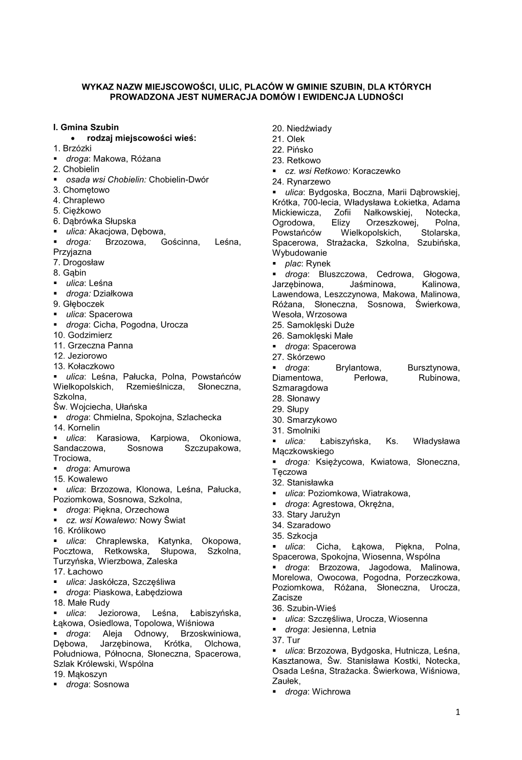 Wykaz Nazw Miejscowości, Ulic, Placów W Gminie Szubin, Dla Których Prowadzona Jest Numeracja Domów I Ewidencja Ludności