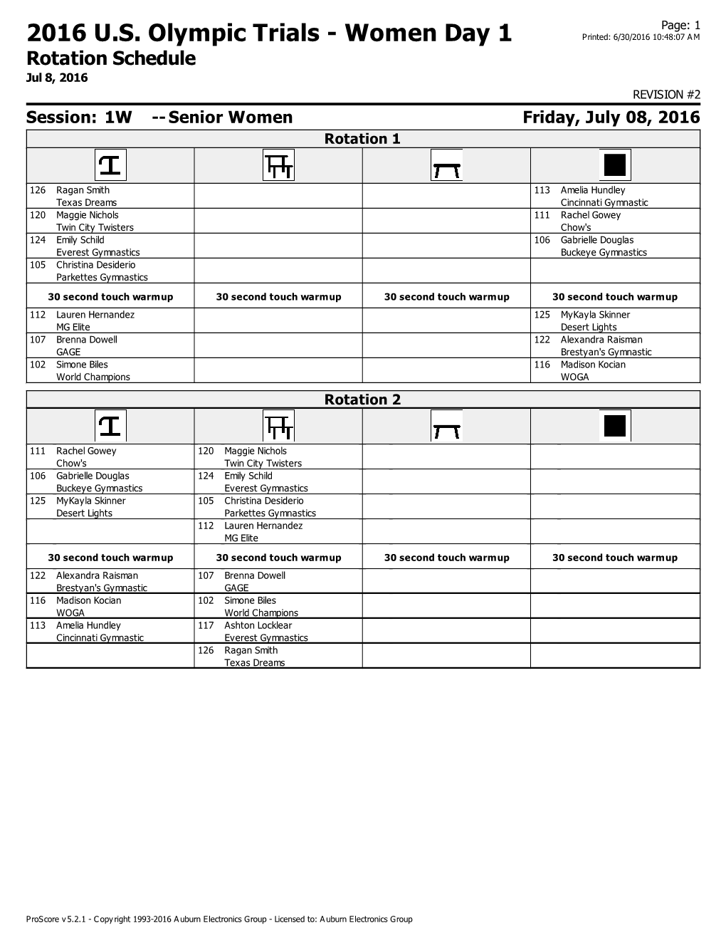 2016 U.S. Olympic Trials