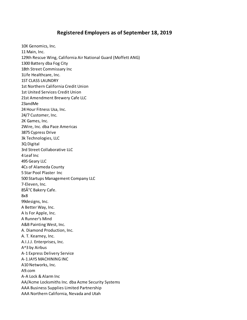 Registered Employers As of September 18, 2019