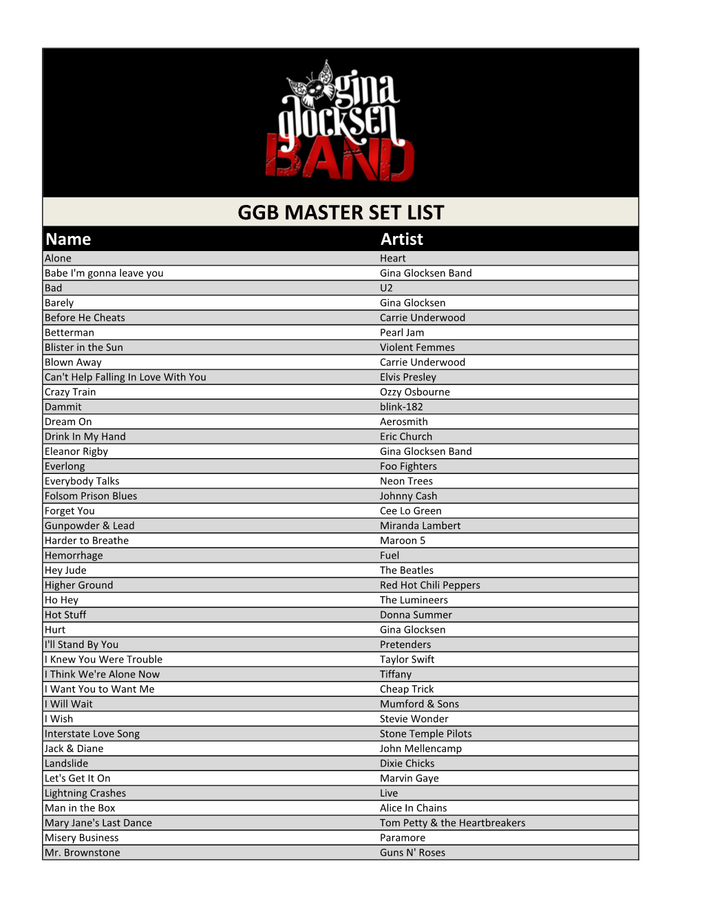 03.12.13 GGB Master Set List.Xlsx