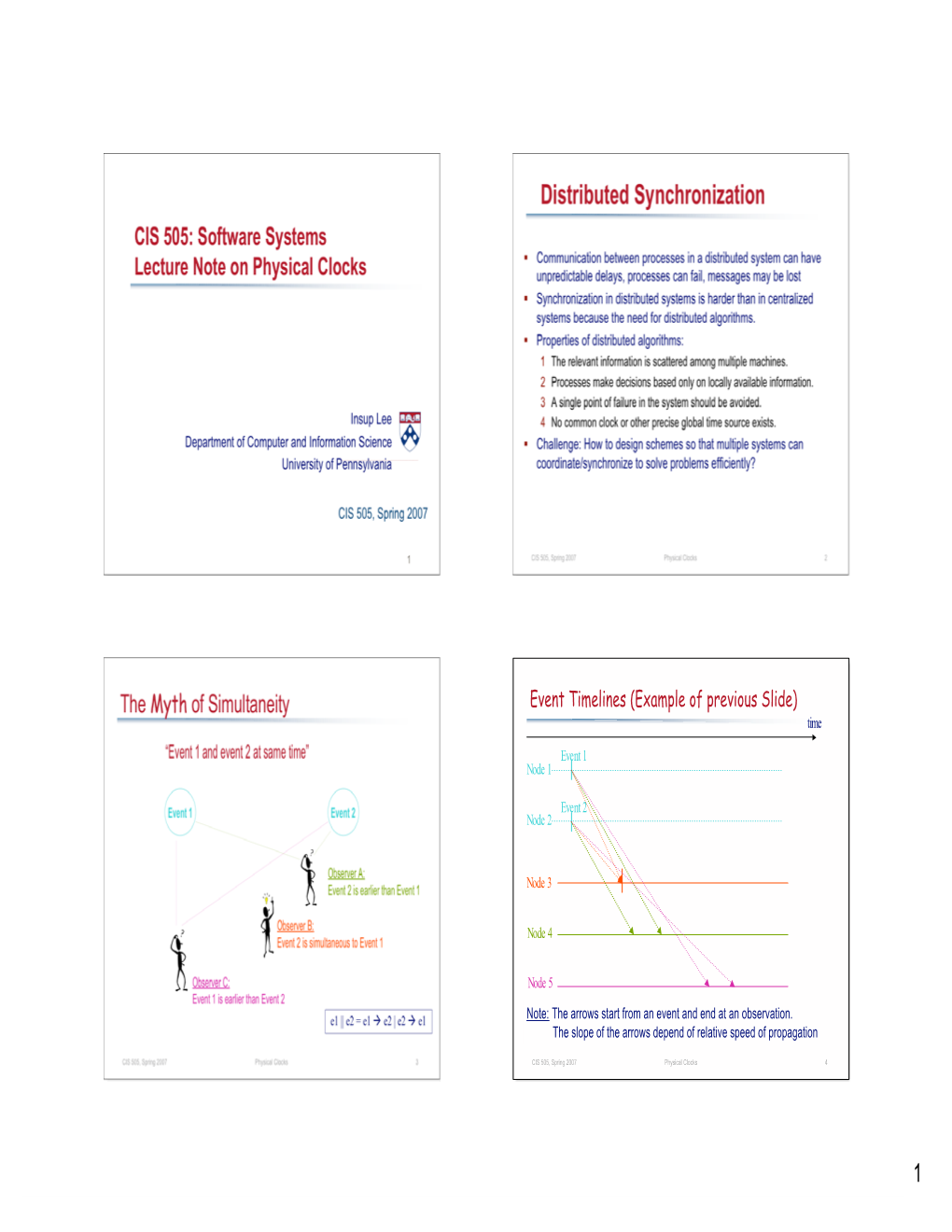 Distributed Synchronization