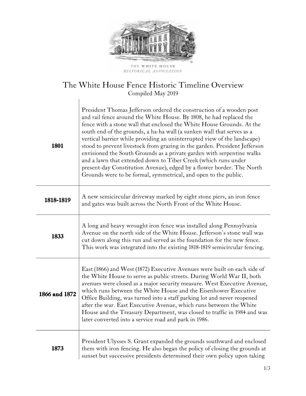 The White House Fence Historic Timeline Overview Compiled May 2019